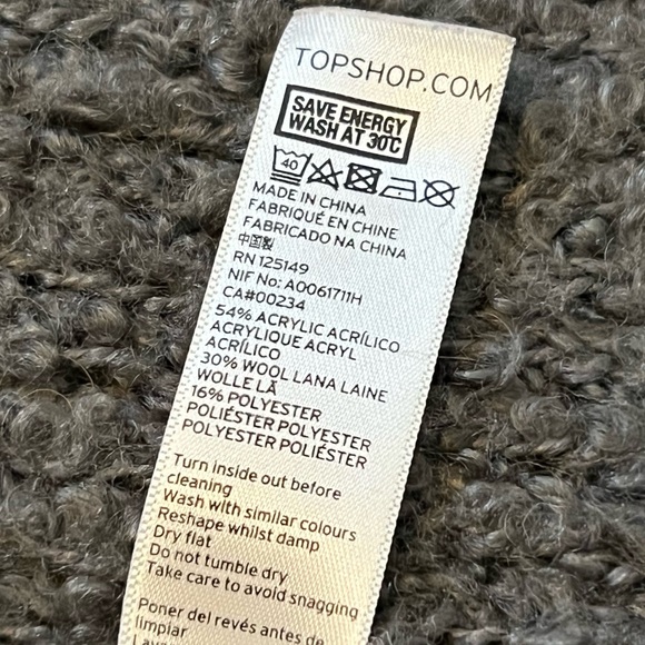 Topshop Knee Length Grey Drop Shoulder Sherpa Cardigan - Size 4 (EUC) - Picture 6 of 8